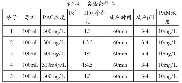 污水处理设备__全康环保QKEP