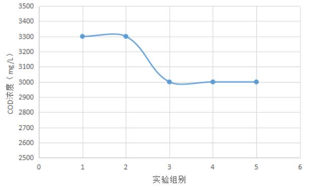 污水处理设备__全康环保QKEP