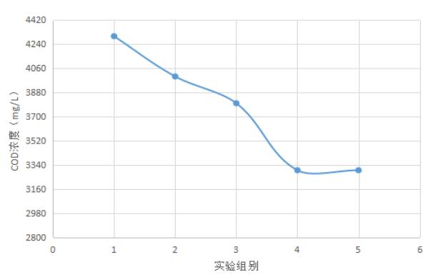 污水处理设备__全康环保QKEP