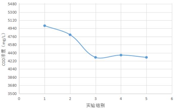 污水处理设备__全康环保QKEP