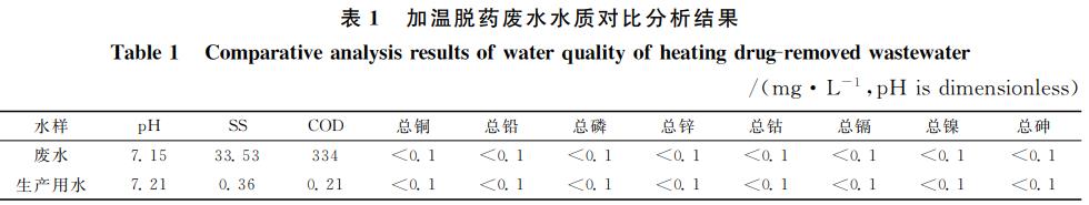 污水处理设备__全康环保QKEP