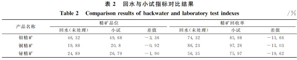 污水处理设备__全康环保QKEP