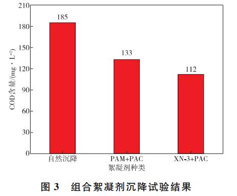 污水处理设备__全康环保QKEP