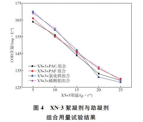 污水处理设备__全康环保QKEP