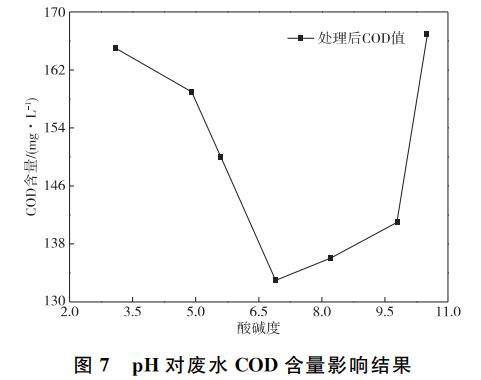 污水处理设备__全康环保QKEP