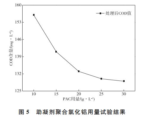 污水处理设备__全康环保QKEP