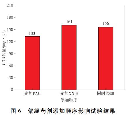 污水处理设备__全康环保QKEP