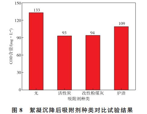 污水处理设备__全康环保QKEP