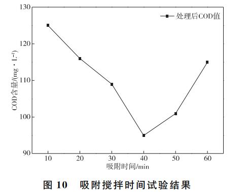 污水处理设备__全康环保QKEP