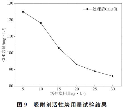 污水处理设备__全康环保QKEP