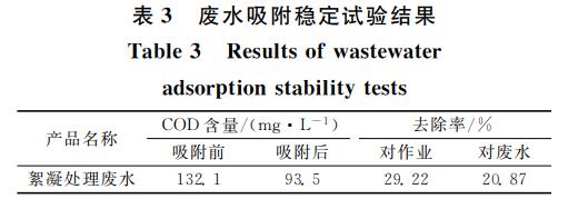 污水处理设备__全康环保QKEP