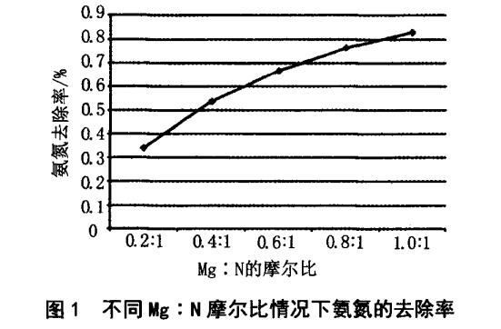 污水处理设备__全康环保QKEP