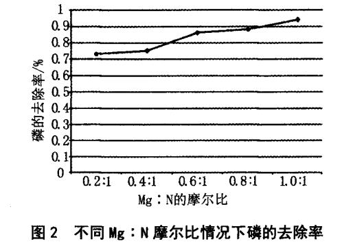 污水处理设备__全康环保QKEP