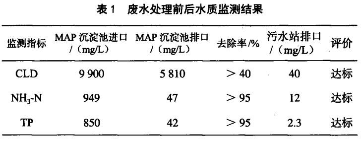 污水处理设备__全康环保QKEP