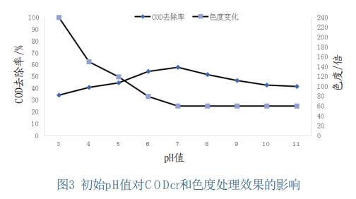 污水处理设备__全康环保QKEP