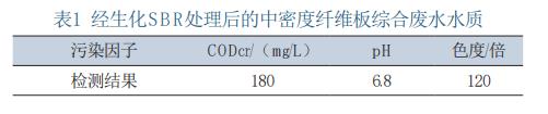 污水处理设备__全康环保QKEP