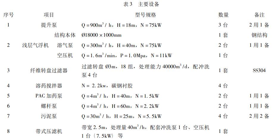 污水处理设备__全康环保QKEP