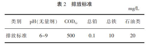 污水处理设备__全康环保QKEP