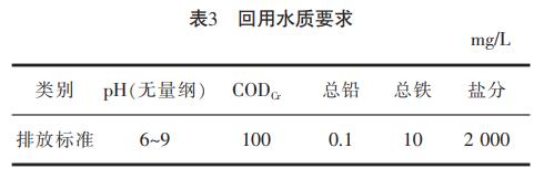 污水处理设备__全康环保QKEP