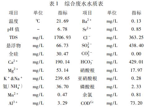 污水处理设备__全康环保QKEP