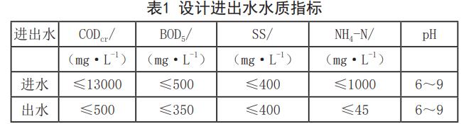 污水处理设备__全康环保QKEP