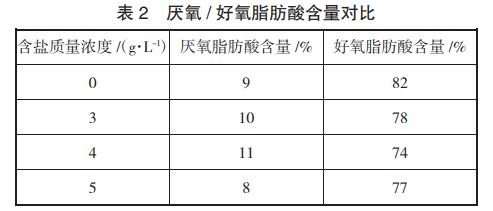 污水处理设备__全康环保QKEP