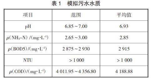 污水处理设备__全康环保QKEP