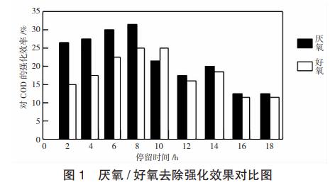 污水处理设备__全康环保QKEP