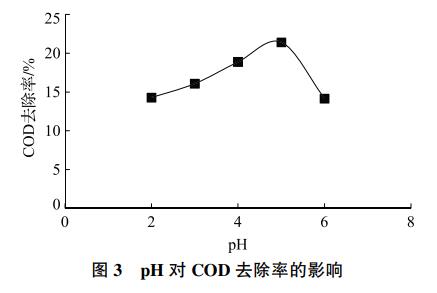 污水处理设备__全康环保QKEP