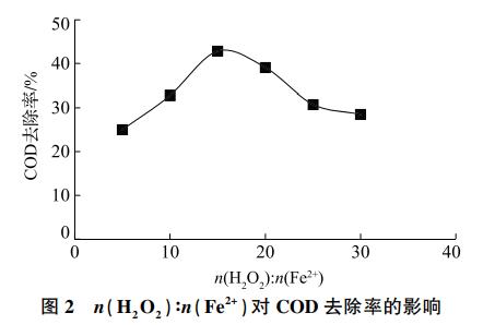 污水处理设备__全康环保QKEP