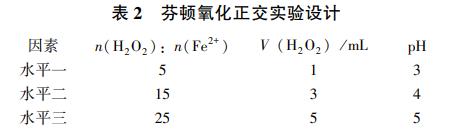 污水处理设备__全康环保QKEP