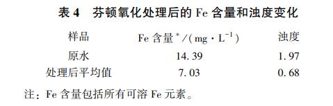 污水处理设备__全康环保QKEP