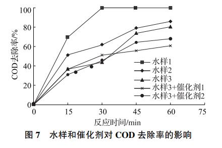 污水处理设备__全康环保QKEP