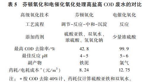 污水处理设备__全康环保QKEP