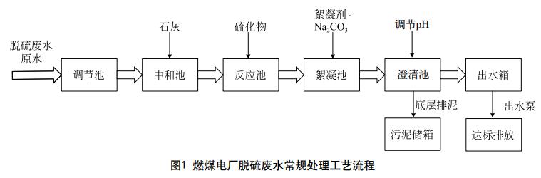 污水处理设备__全康环保QKEP