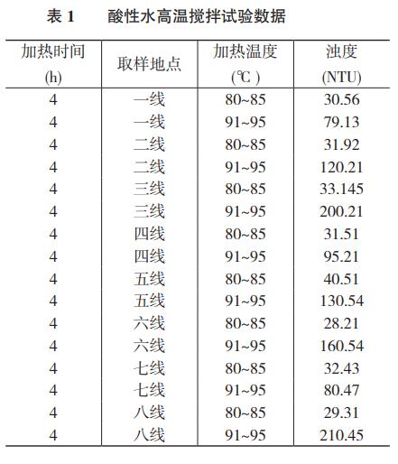 污水处理设备__全康环保QKEP