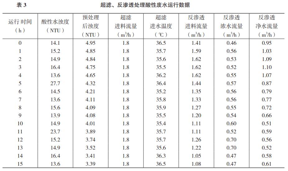 污水处理设备__全康环保QKEP