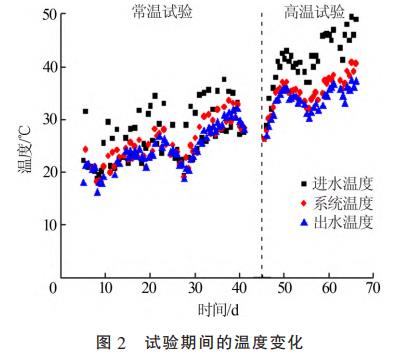 污水处理设备__全康环保QKEP