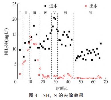 污水处理设备__全康环保QKEP