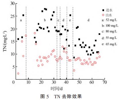 污水处理设备__全康环保QKEP