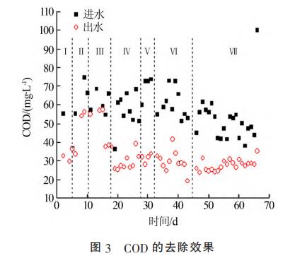 污水处理设备__全康环保QKEP