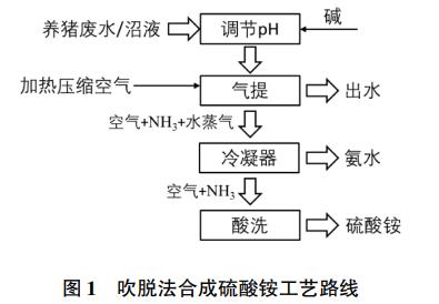 污水处理设备__全康环保QKEP