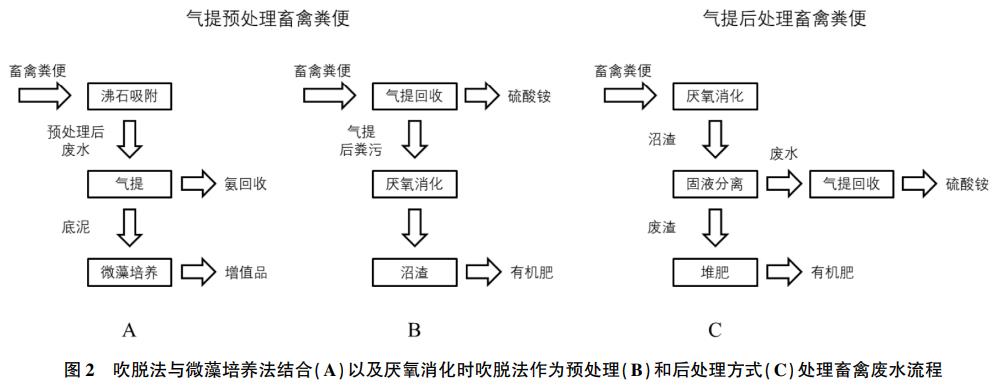 污水处理设备__全康环保QKEP