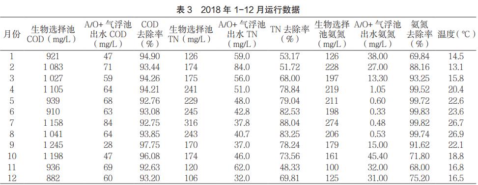 污水处理设备__全康环保QKEP