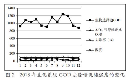 污水处理设备__全康环保QKEP