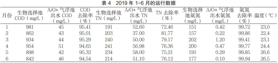 污水处理设备__全康环保QKEP