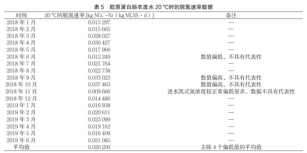 污水处理设备__全康环保QKEP