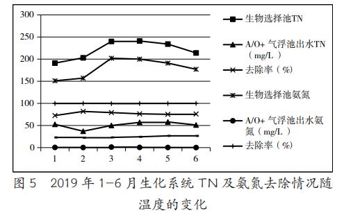 污水处理设备__全康环保QKEP