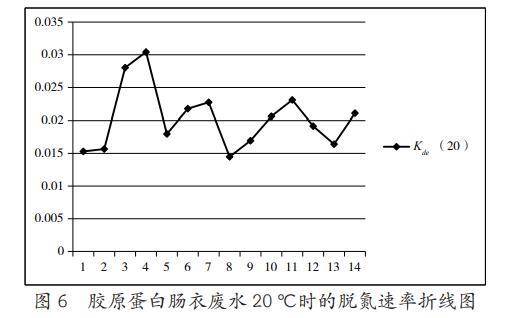 污水处理设备__全康环保QKEP