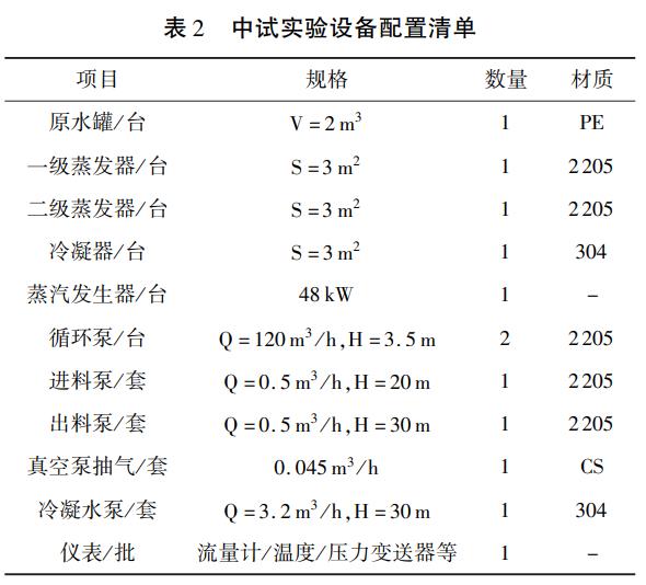 污水处理设备__全康环保QKEP